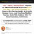 Peanut butter cool whip  – Clickbank Model